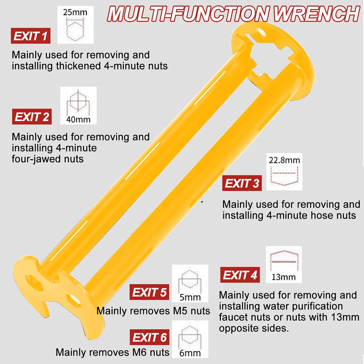 Durable Multifunctional Plumbing Repair Tool - Sink Wrench & Water Faucet Key for Sanitary Ware Disassembly & Maintenance