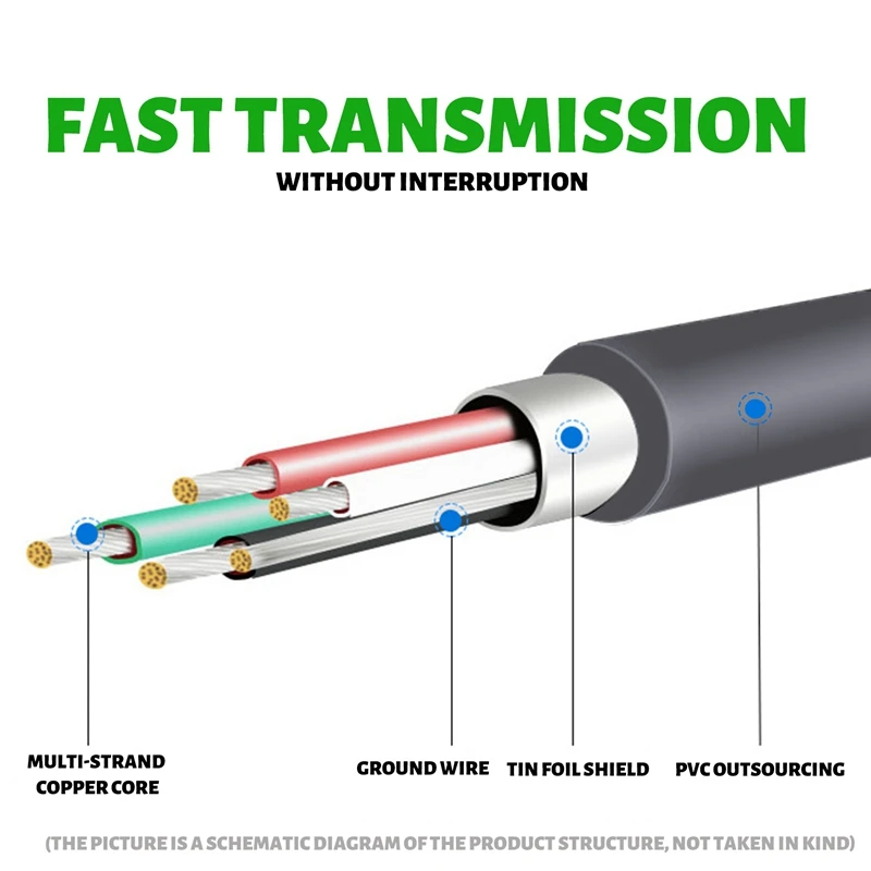 Scanner-Datenkabel ls2208 ap ls4208 ds9208 Barcode-Scanner USB-Port-Datenkabel