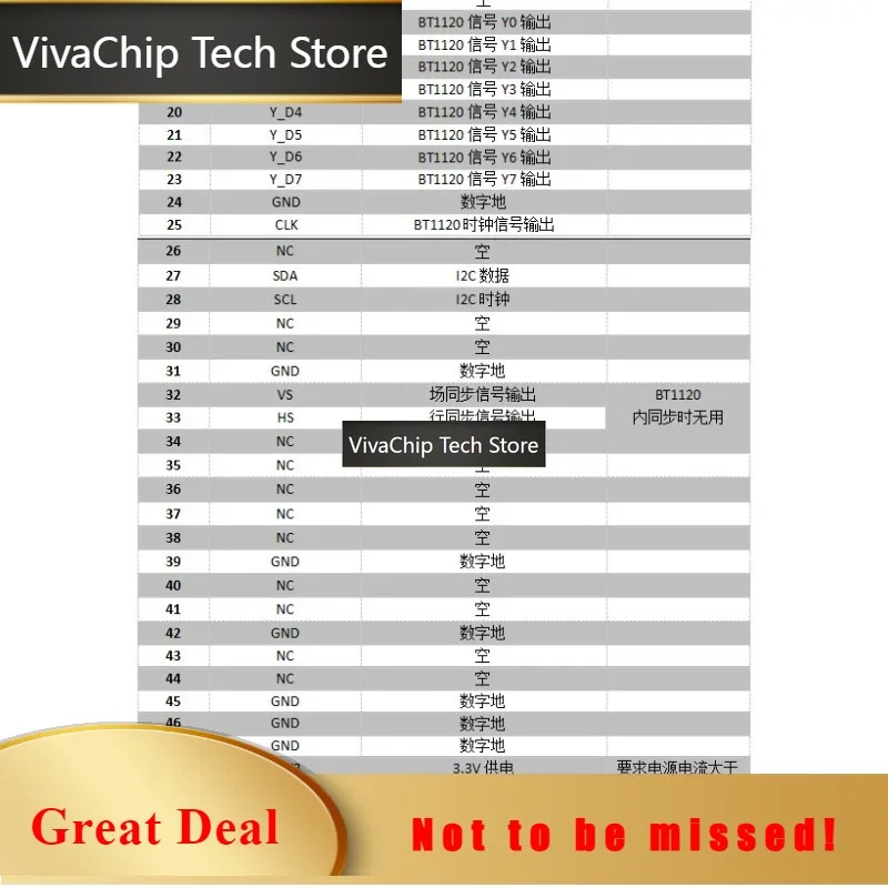 VivaCTFor AHD Decoding Module AHD To BT656 AHD To BT1120 Analog HD Signal Decoding