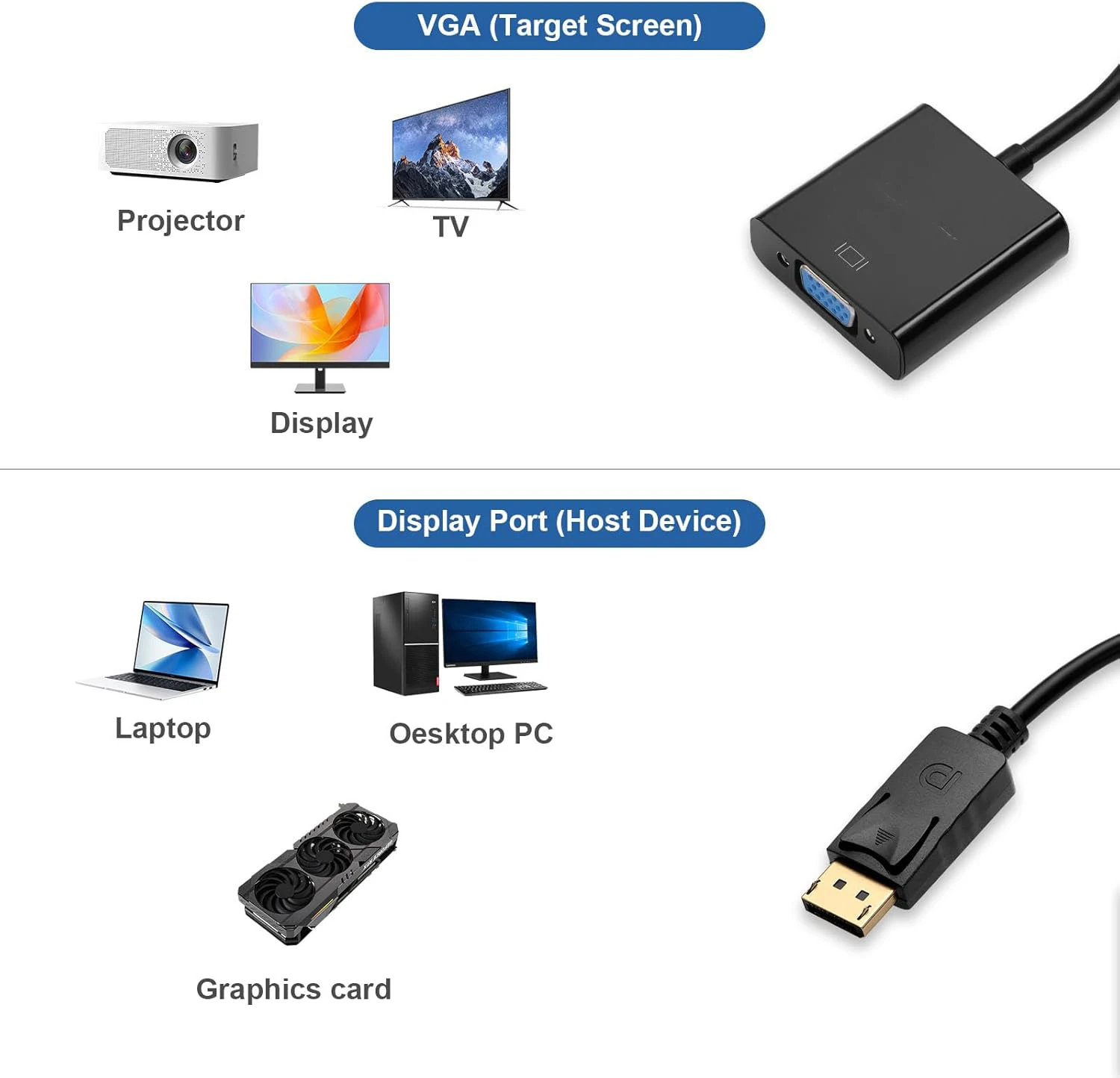 Gold Plated DisplayPort to VGA Cable Displayport to VGA Adapter 1080P@60Hz for DP Laptop PC Host to Target Monitor TV Projector