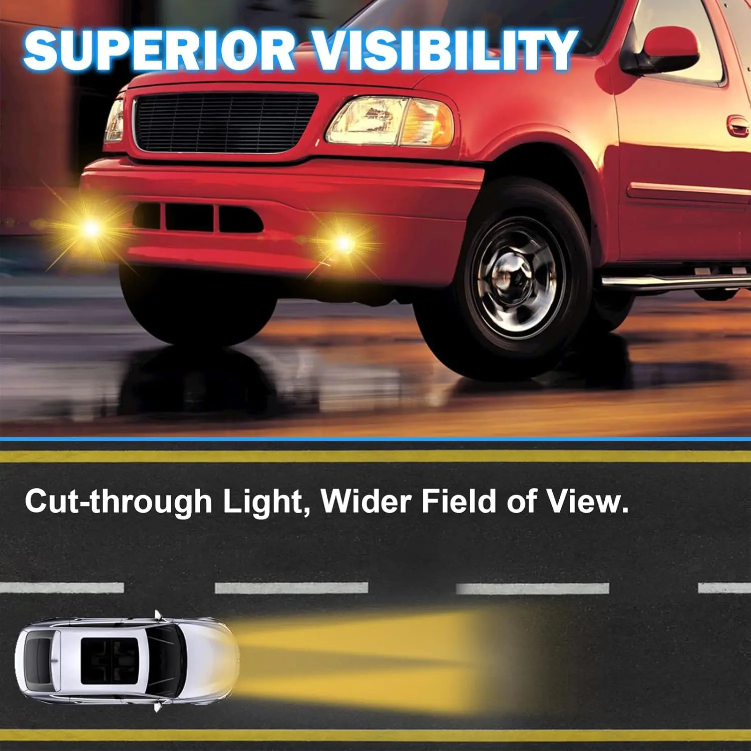 For Ford F150 1999-2003 Halogen Fog Lights for Expedition 1999-2002 & F150 Heritage 2004 Front Bumper Driving Fog Lamps Assembly