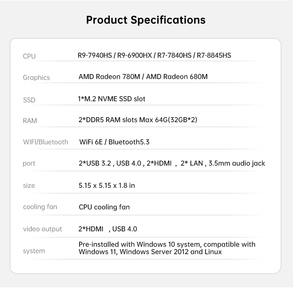 MSECORE MQ50 Mini PC AMD Ryzen 9 7940HS Radeon 780M DDR5 NVMe SSD WiFi6E BT5.3 Dual 2.5G LAN Triple 4K HDMI AI Gaming Office