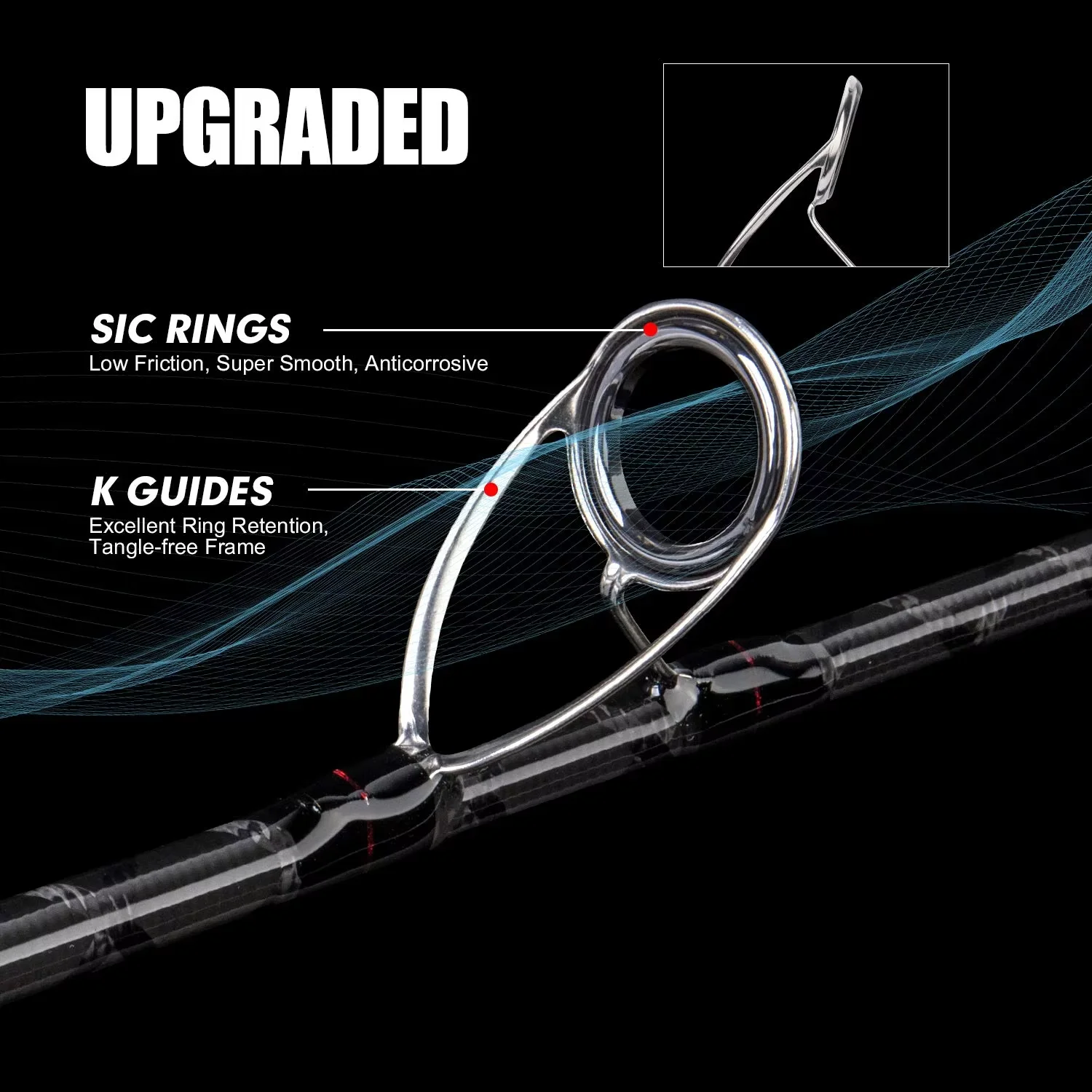 Surf-Angelrute für Weitwürfe, 2-teilig, M-Power, schnelle Aktion, 30 Tonnen Kohlefaser, tragbare Spincast-Ruten mit SIC-Ringen – Detail 3