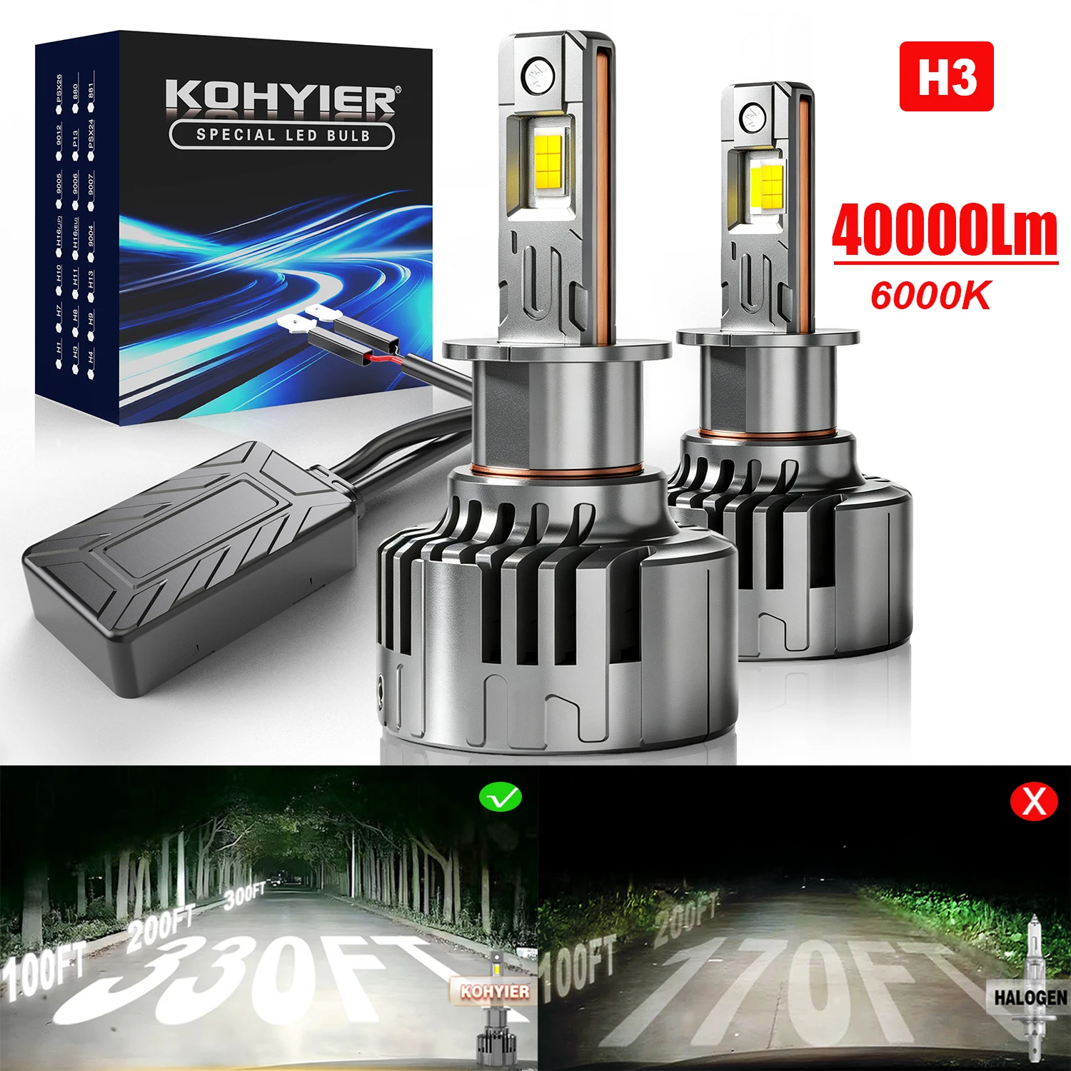KOHYIER 2x H3 Led Headlight Canbus with Driver 6000K 40000Lm Powerful Plug and Play Super Led For Alfa Romeo Giulietta 2010~2023