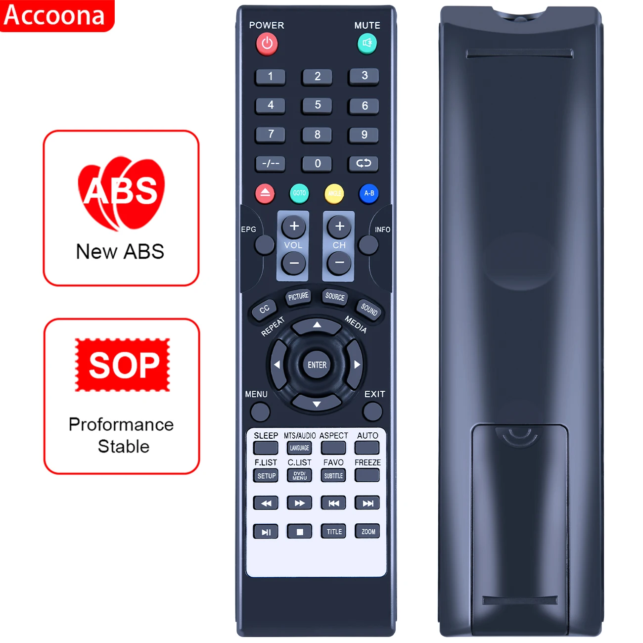 Remote Control For … - image