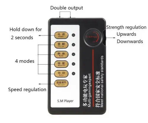 Male E-stim Penis Sounds Urethral Plug Electric Dilator Stretcher with Power Box Horse Eye Stimulate Penis Plug SM Sex Toys Men