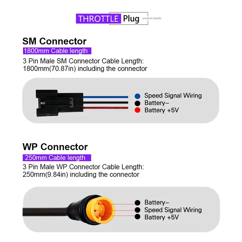 

HOES-2X дроссельная заслонка для электровелосипеда, быстрая разборка, дроссельная заслонка для большого пальца, левая/правая 109R, дроссельные заслонки для электрического велосипеда 12 В-72 В B