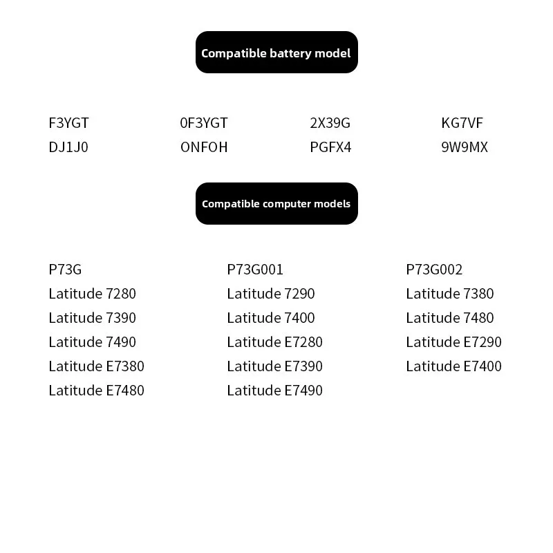 Dell DJ1J0 F3YGT batterie d'ordinateur portable 11.4 V/7.6 V 3500 mAh/7800 mAh remplacement pour ordinateur portable Latitude 7280 7380 7480 7290