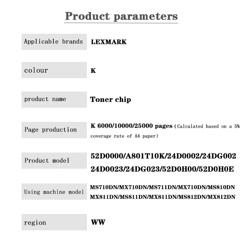 52D0000 24d000252d0рукоять 6K10K25K тонер чип 52D0Z00 барабанный чип для LEXMARK MS710DN/MX710DN/MS711DN/MX710DN/MS810DN/MX811DN/MS811DN