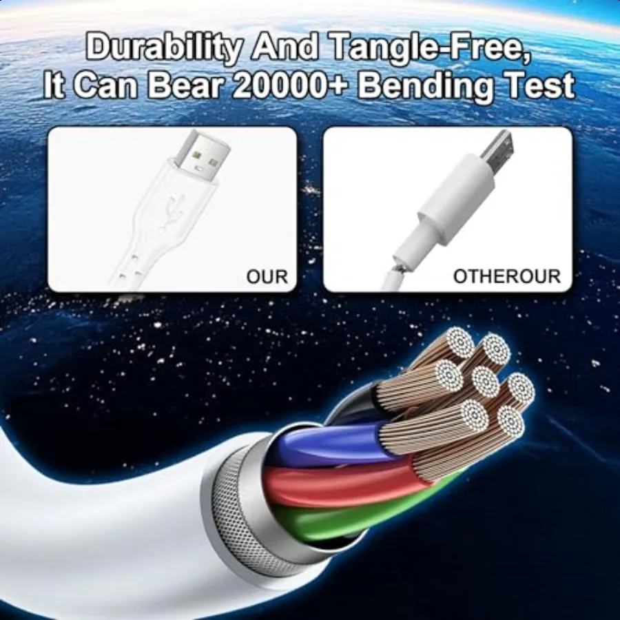 4 Pack Charging Cable 60W 3.1FT 2 Pack USB to USB C Cable and 2 Pack USB C to USB C Cable Type C 60W Fast Charging Cable for iP