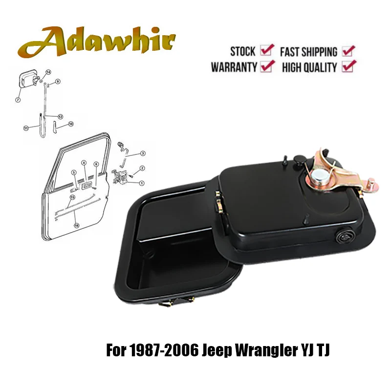 

55176382AE 55176383AE Metal Front Exterior Door Handle Set Full Door Type For 1987-2006 Jeep Wrangler TJ L YJ