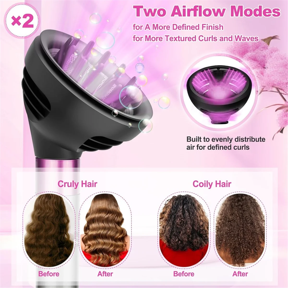 

Wave and Curl Diffuser for HS01 HS05 HS08 Two Airflow Dome or Diffuse Modes Hair Diffuser Attachment