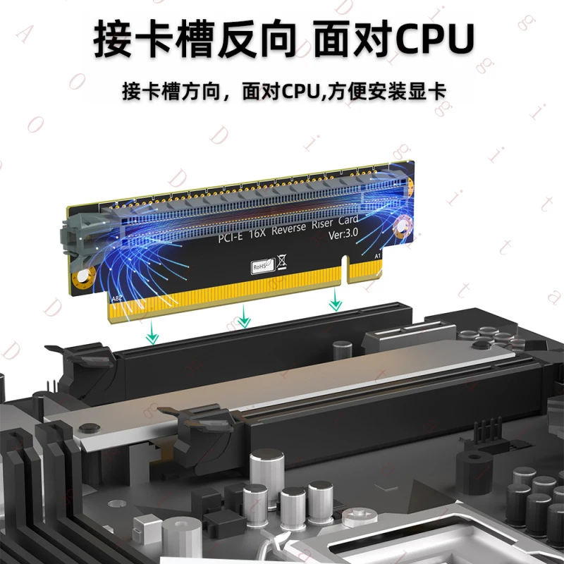 RN   Graphics Card1u 2uChassispcie x1 x4 x8 x16 90Degree Adapter cardPCIE3.0 Reverse expansion card