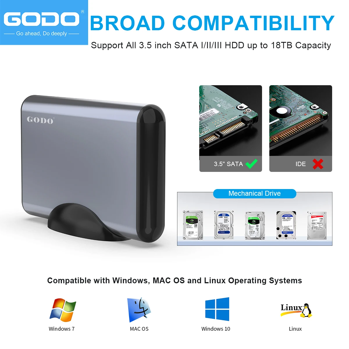 GODO 외장 하드 드라이브 인클로저, 2.5 3.5 SATA HDD SSD,USB 3.0-알루미늄 하드 드라이브 독 케이스, 스탠드 18TB, 3.5 인치