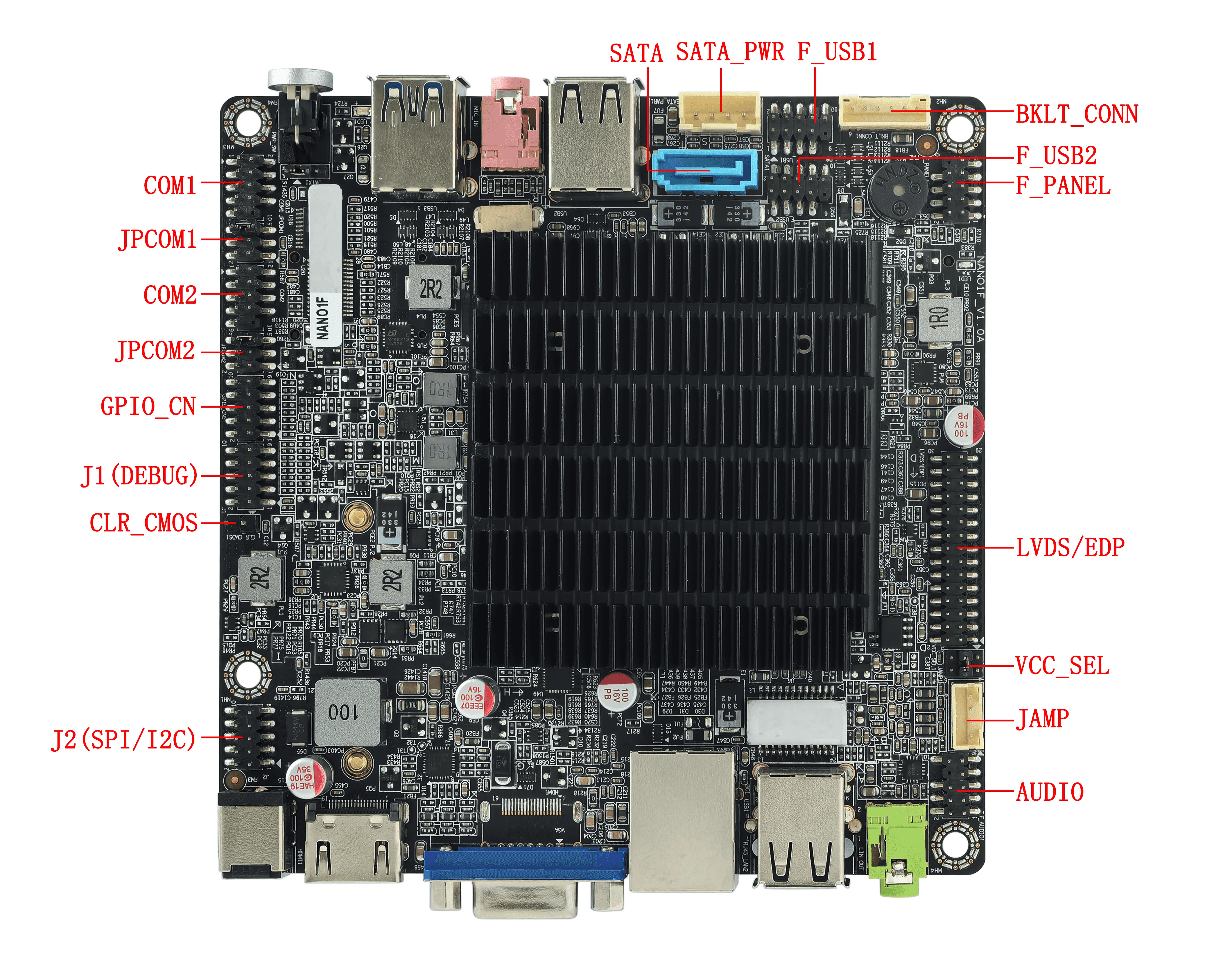 NANO1F  N100 N95 Industrial Motherboard 12-24V Wide Voltage Mini ITX for Digital Signage Self-service Vending Kiosk