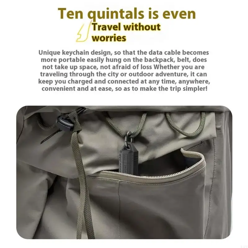 E1PF Professional USB4 Suporte curto 80 Gbps Velocidade 8k@60Hz Male C para Tipo C TIPO FUNÇÃO COMPLETA