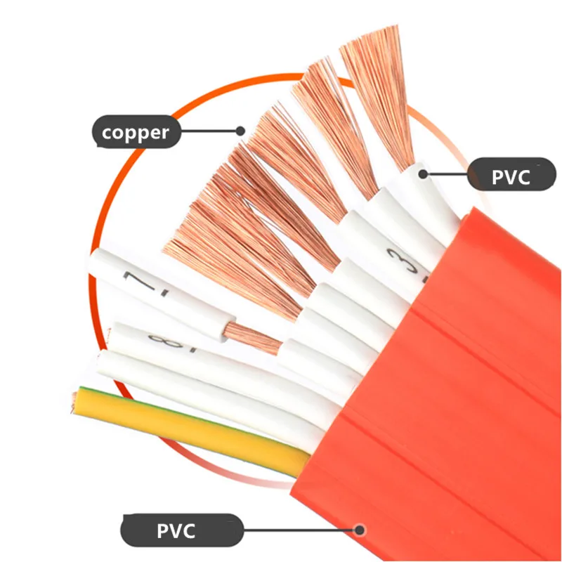 17AWG 18AWG 16AWG copper core Driving flat cable wire TVVB 13/14/16/18/20 core elevator flat cable electric door soft flat cable