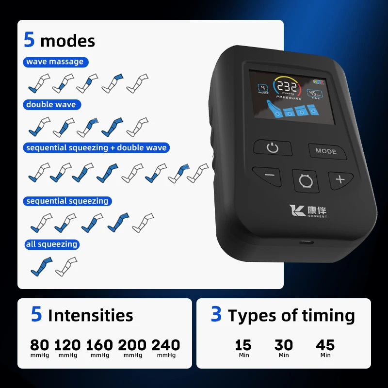 ZJW STLF High Quality LCD Screen Physiotherapy Digital Tens Machine Leg Recovery Compression Boots for Two Legs Use