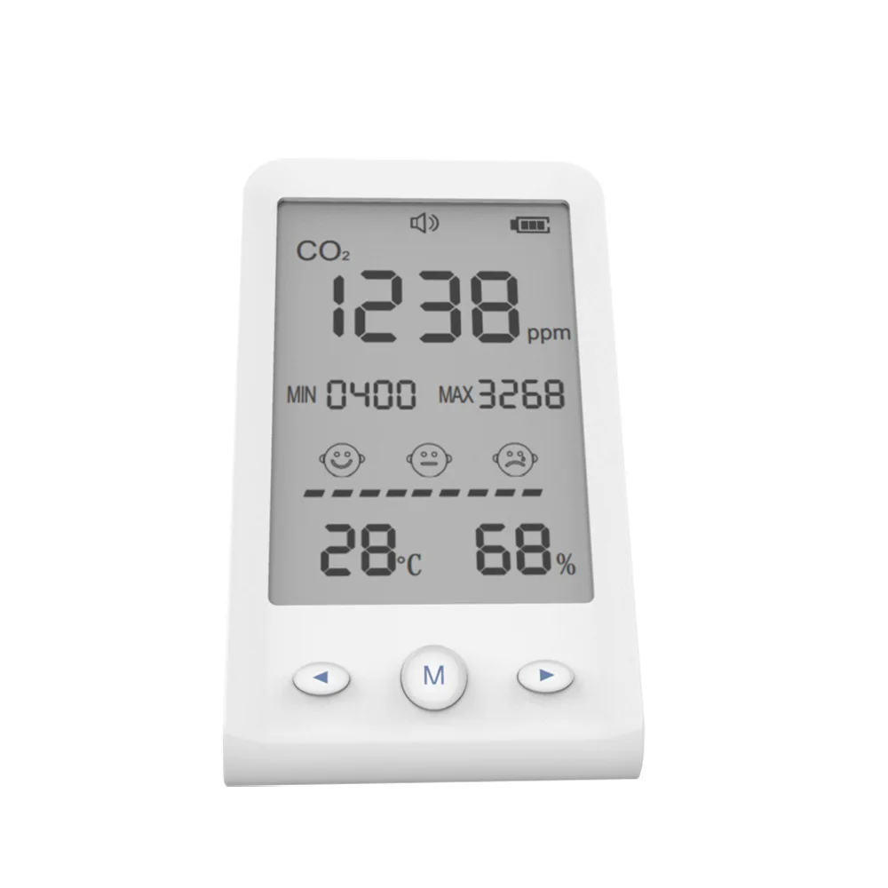 Sensor infravermelho sistema de monitoramento de qualidade do ar controlador de dióxido de carbono monitor inteligente de qualidade do ar detector de dióxido de carbono