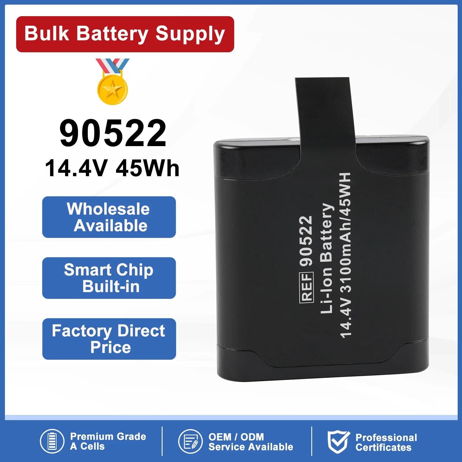 ETESBAY 90522 Replacement Battery For Integra REF 90522 90500 LED Headlight System 3100mAh/45WH 14.4V