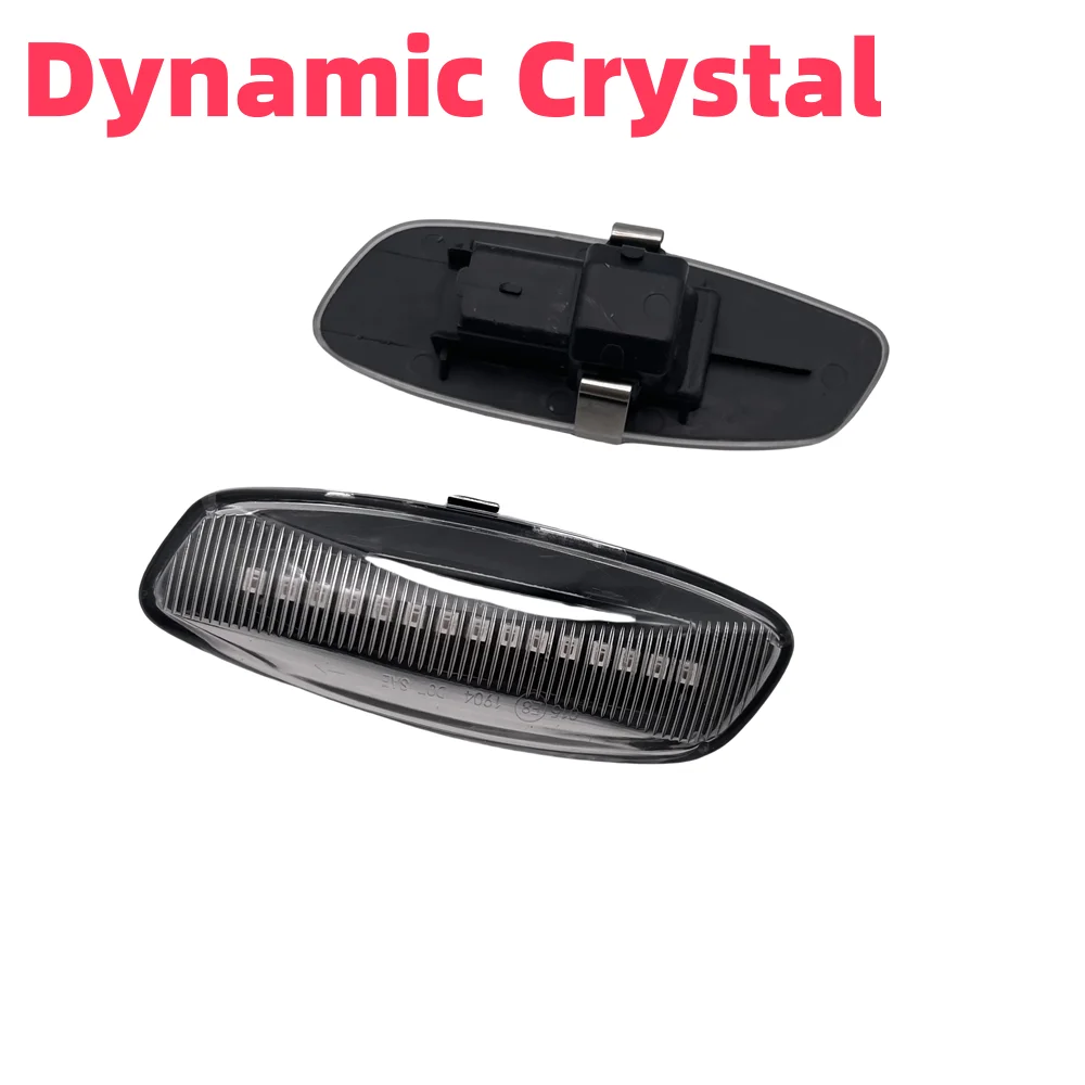 High Accuracy 2X Fo…