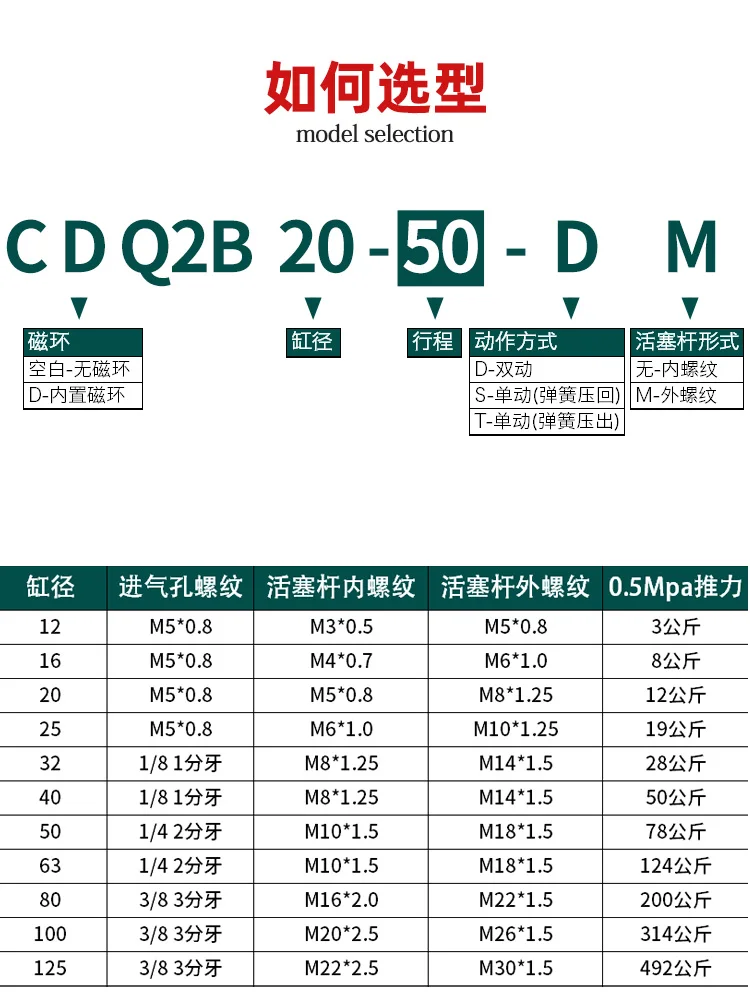 Pneumatic ACQ Thin Cylinder Outer Teeth CQ2B-63/50/80 * 100-15-20DMX25 * 35 * 40X75 Garden Tools