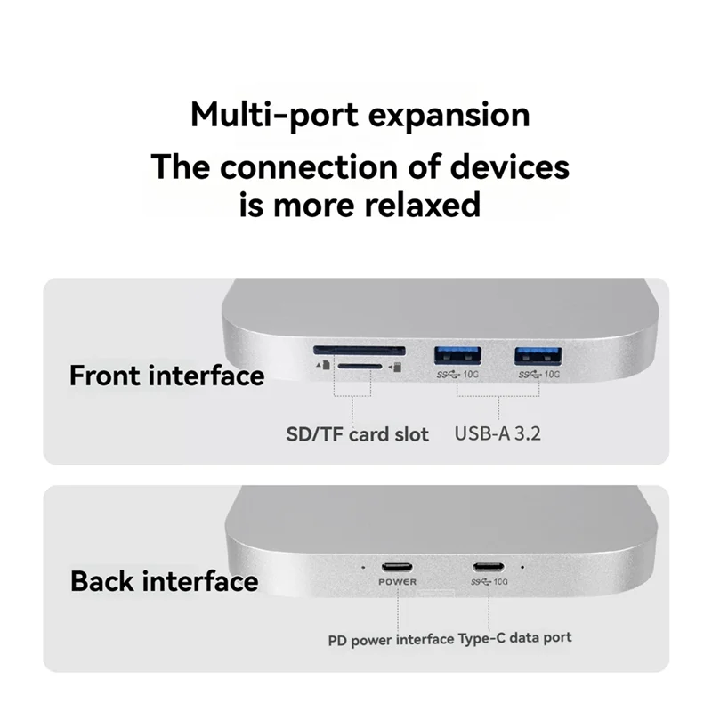 Superior-USB 10Gbps M. 2 NVME SSD Docking Station Desktop For Mac Mini Storage Expansion M. 2 NVME SSD Case US PLUG