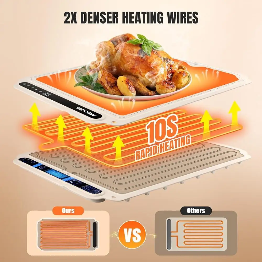 Portable Food Warming Mat 7 Level Temperature Control 10S Rapid Heating Silicone Nano Material Timer 6H Eco Friendly Home