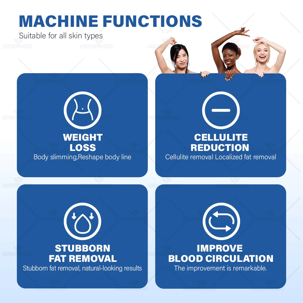 Perfectlaser-Machine de cryolipolyse, perte de graisse, corps saillant, surpoids sanguin, pression négative, refroidissement, dispositif de réduction de la cellulite