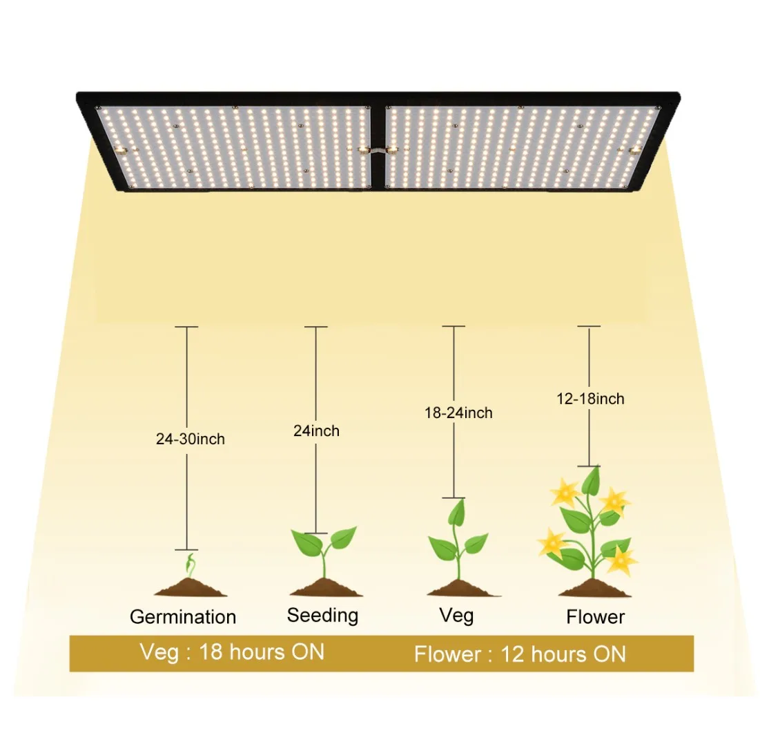 120w dimmable led spektrum penuh tumbuh cahaya panel lampu panel