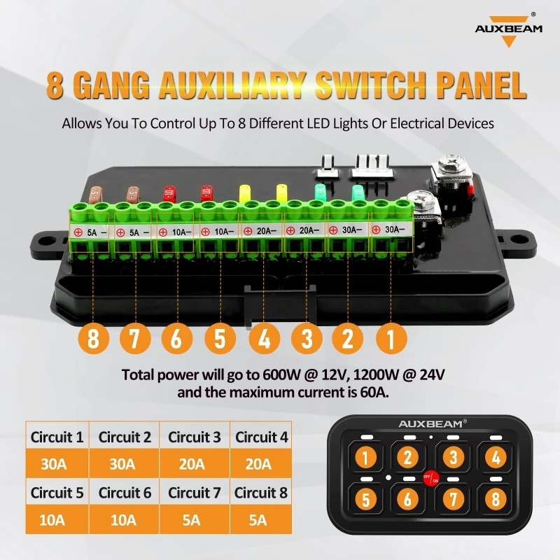 Auxbeam Universal 8 Gangs Blue Backlight on-off Control Switch Panel Kit without App Control (One-Sided Outlet/Two-Sided Outlet)