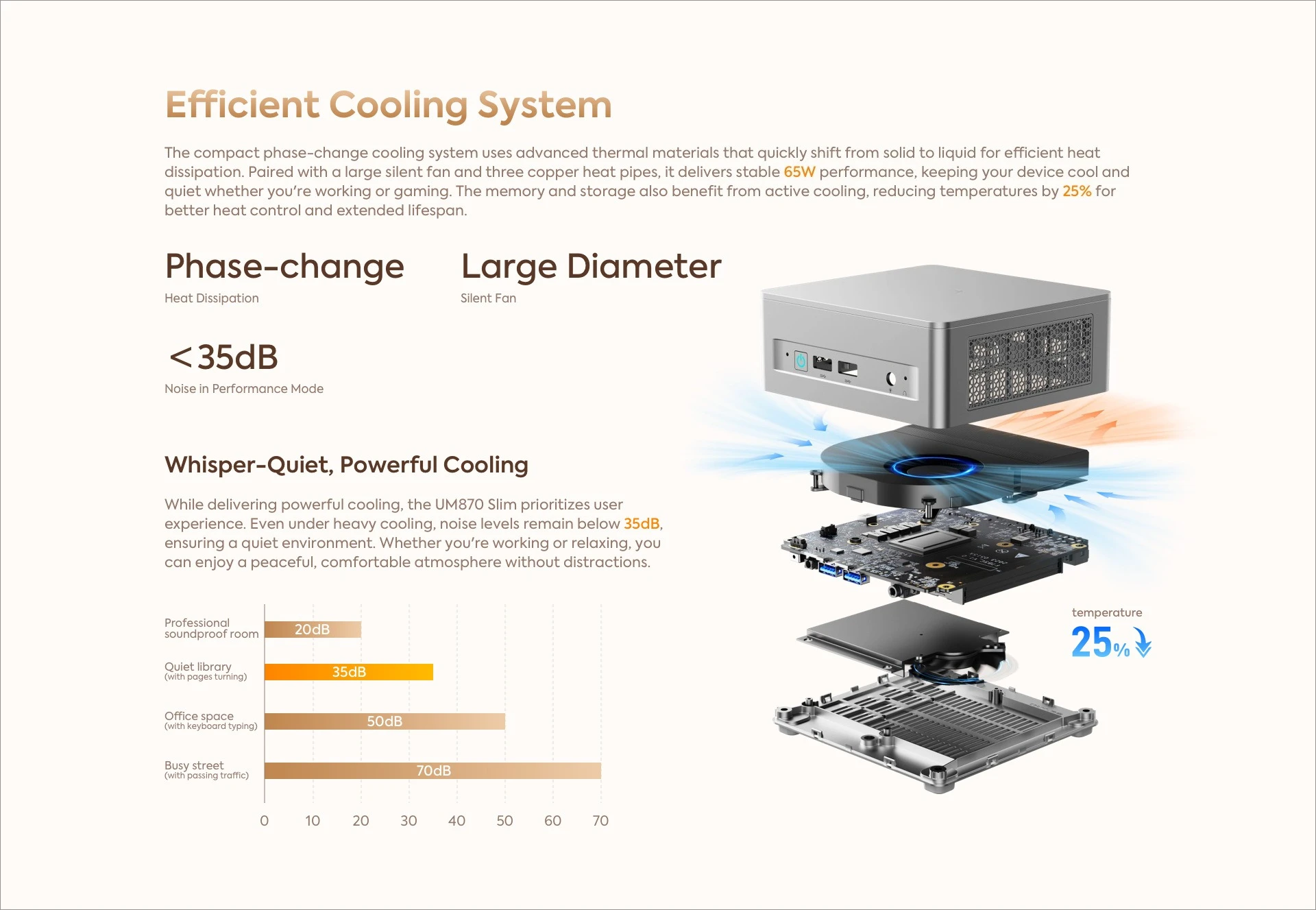 8745HS Мини-хост AMD Ryzen UM872 MINISFORUM Офисный домашний компьютер miniPC