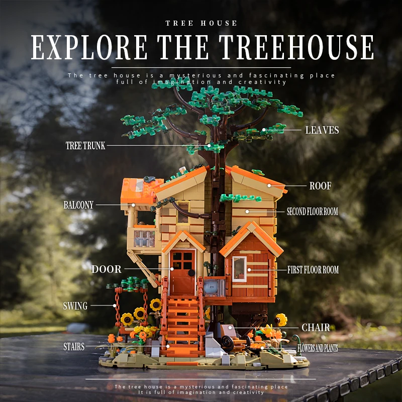 1711 Uds. Casa de árbol creativa de las cuatro estaciones, bloques de construcción, vista de la calle de la ciudad, casa de madera, montar ladrillos, juguete para regalo para niños