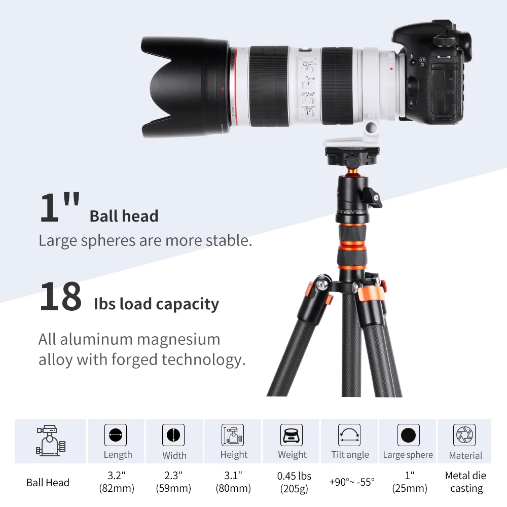 K&F CONCEPT BH-28L Ballhead Tripod Mount Adapter 28mm Large Ball Head Adapter with Quick Release Plate 10kg/22lbs Load Capacity