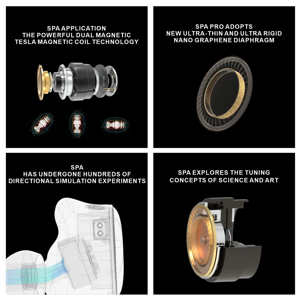 EarAcoustic Audio SPA-Pro Grafeen membraan + dubbel magnetisch circuit dubbele holte dynamische spoel HiFi Bekabelde in-ear hoofdtelefoon