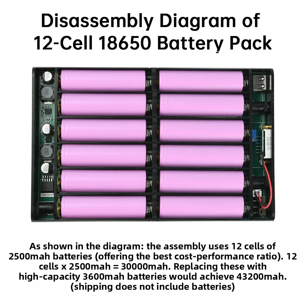 New DC UPS 12-cell 18650 No-Solder Power Supply Box DIY Kit Adjustable Voltage Optical Modem Router Uninterruptible 5V 9V 12V