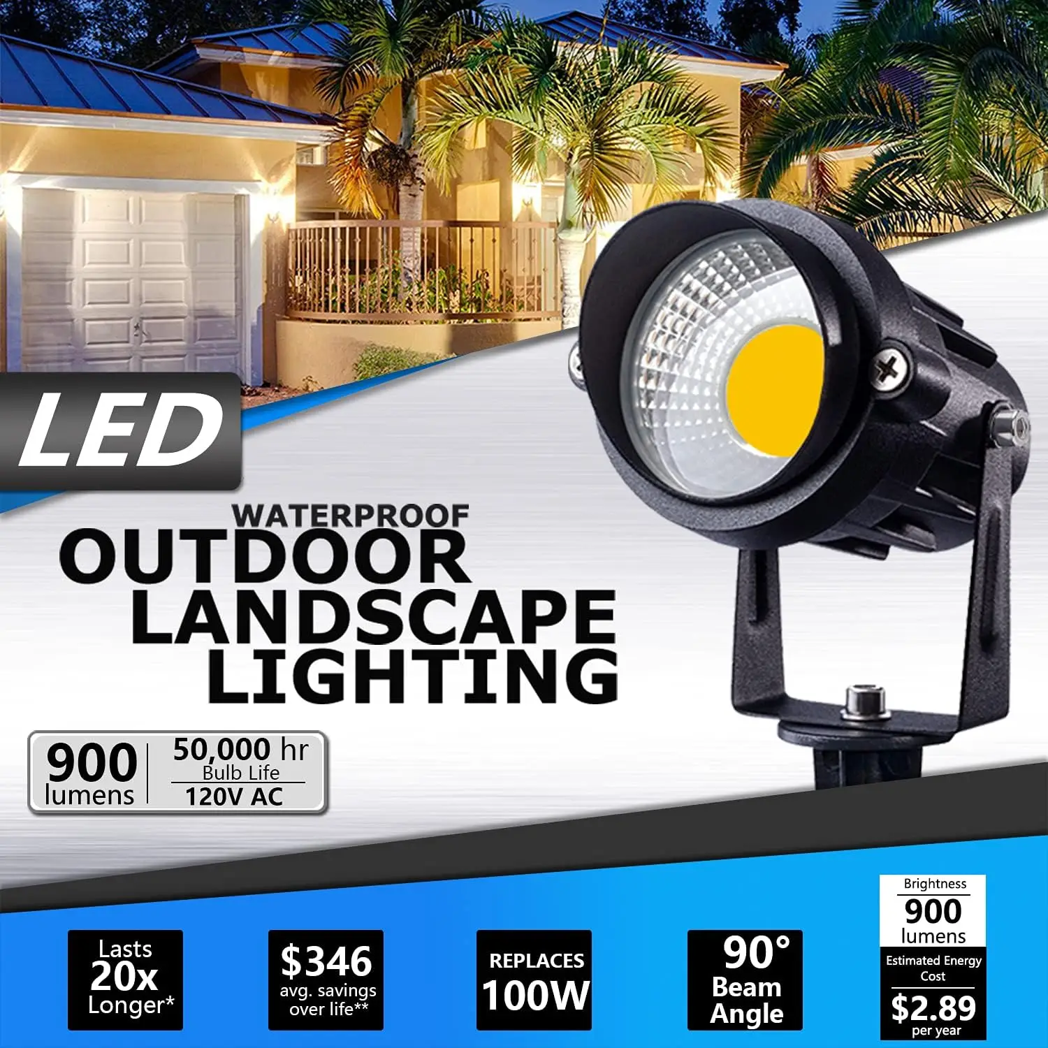 12W LED-Außenscheinwerfer, wasserdicht, Landschaftsbeleuchtung, warmweiße Gartenlampe mit US-Stecker (6er-Pack)