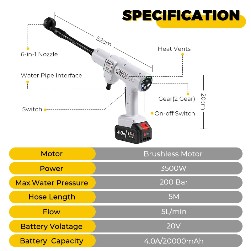 Imagem -02 - Babeq 3500w 200bar Pistola de Lavagem de Carro o Atualizada 4.0a Bateria em Pistola de Água Elétrica sem Escova Ferramentas de Lavagem de Jardim de Alta Pressã