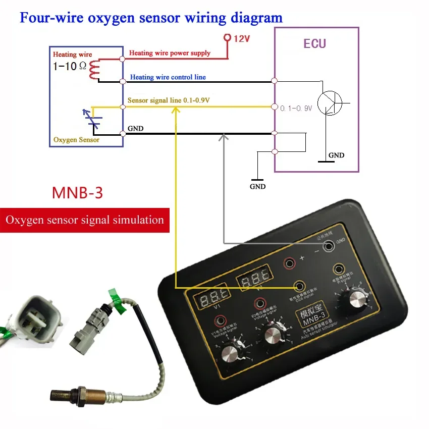 Imagem -03 - Carro Ecu Tester para Automóvel Gerador de Sinal do Veículo Voltímetro Auto Sensor Oxigênio Pressão do Óleo Simulador Repair Tool Mnb3