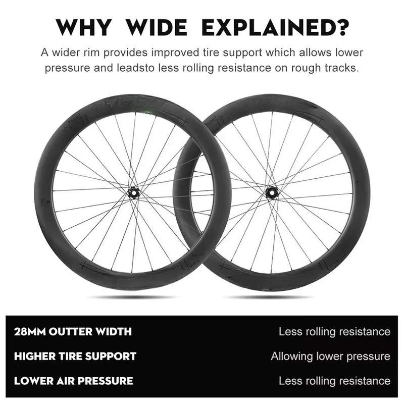 700C Carbon Disc Brake Road Bike Wheelset 28mm Wide Rim 38/50/60mm Deep Straight Pull Spokes 24 Holes Cycling Parts