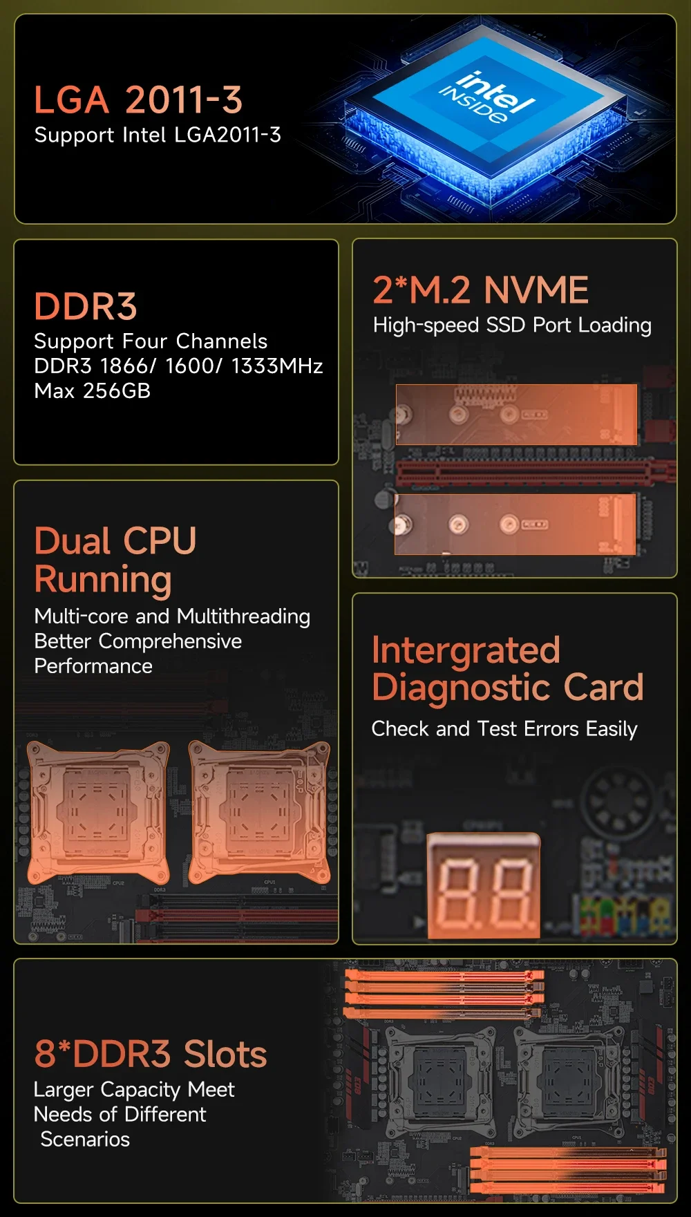 HUANANZHI X99-8D3 Motherboard Kit LGA2011-3 Xeon E5 V3 V4 CPU DDR3 ECC RAM 32GB 64GB 256GB M.2 NVMe PCIe x16 DIY Combo Mainboard