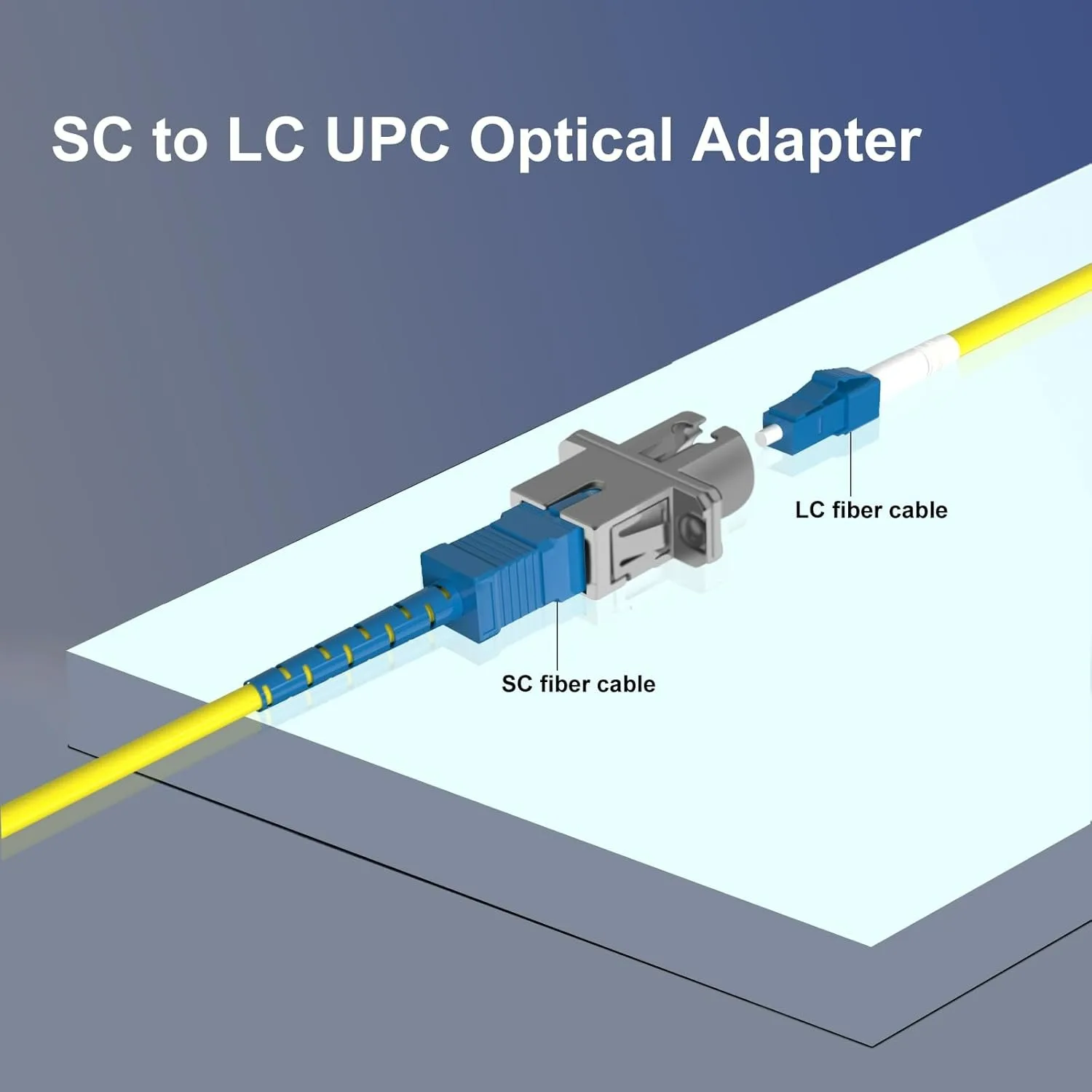フランジ付き SC - LC 光ファイバーカプラー - メタルハイブリッド UPC シンプレックスアダプター