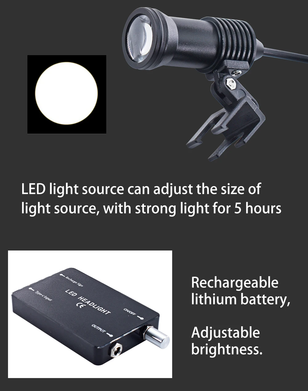 Dentistry Binocular Magnifier 2.5X 3.5X Ultra-lightweight Optical Loupes 320-420mm Magnifying Glass With Wireless 5W Headlamp