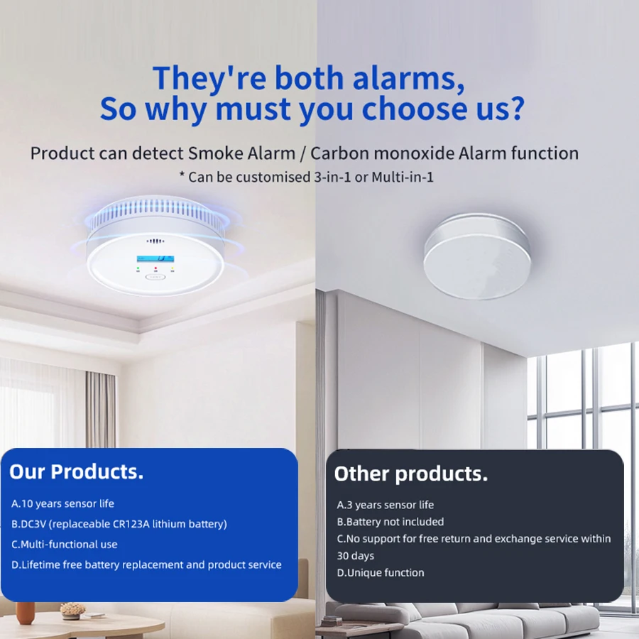 10 Years Battery 2 in 1 Independent CO Smoke Alarm Fire Protection Smoke Detector Composite Carbon Monoxide Sensor