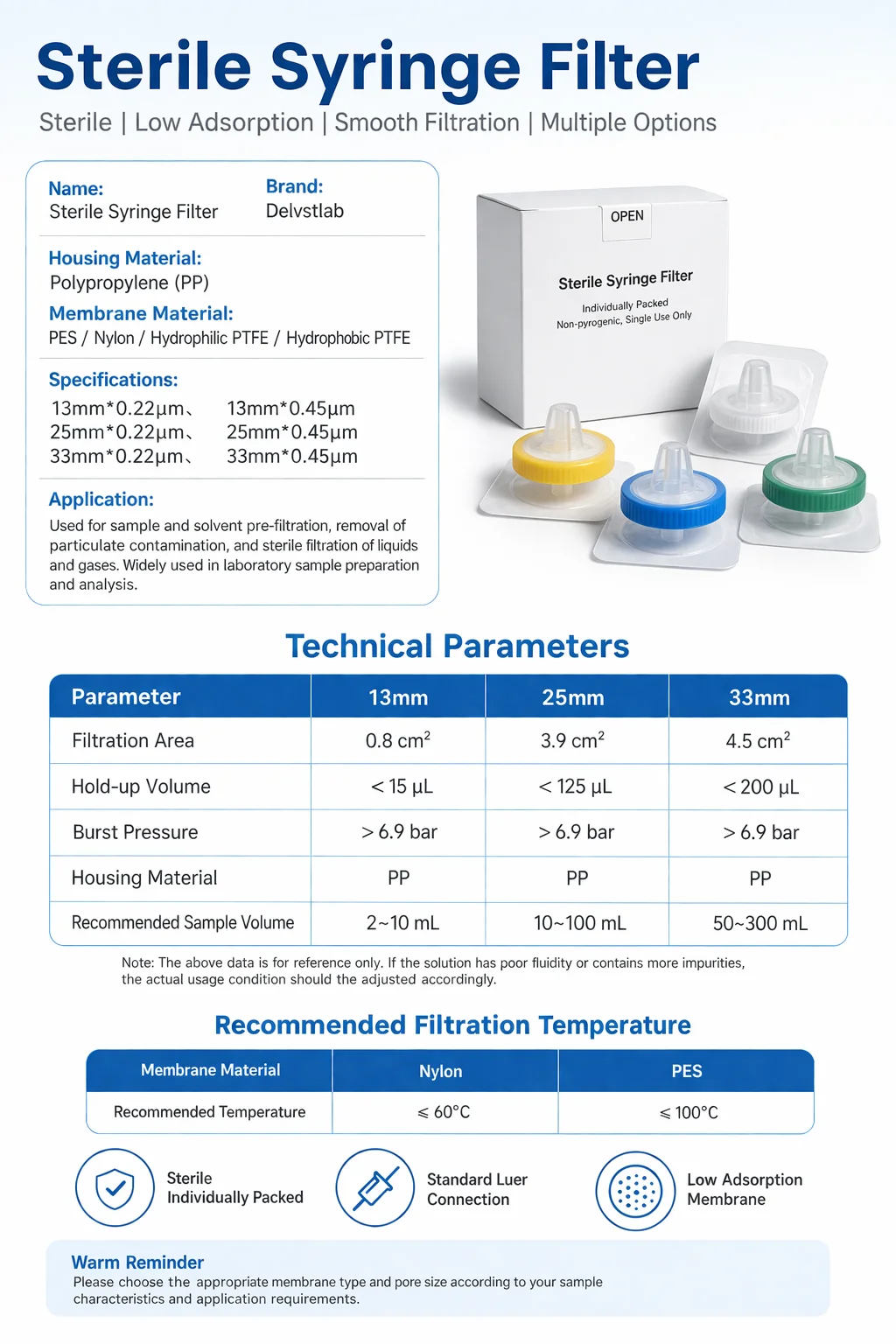50/100pcs Sterile Syringe Filter 13mm 25mm 33mm 0.22um 0.45um PES Nylon Hydrophilic PTFE PVDF PP