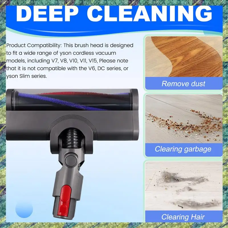 

Nana Electric Floor Head For Dyson V7, V8, V10, V11 Cordless Vacuum Cleaner Replacement Part Floor Vacuum Brushes Head