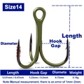 Size 14