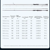 Magic Spinning Fishing Rod 1.68M 1.8M 1.98M 2.1M Moderate Fast Action Fishing Rod Lure 2-10g Line 2-10lb Light Casting Rod 3