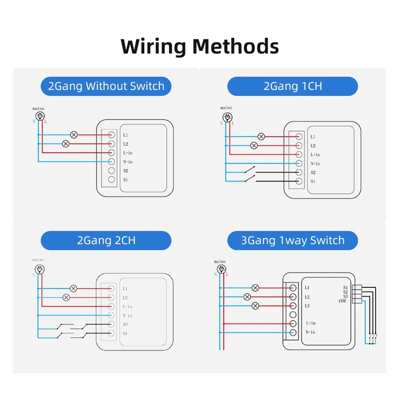 4-Way On/Off Switch Graffiti Smart Wifi Smart 4-Way On/Off Switch Mini Concealed Box Switchn01r