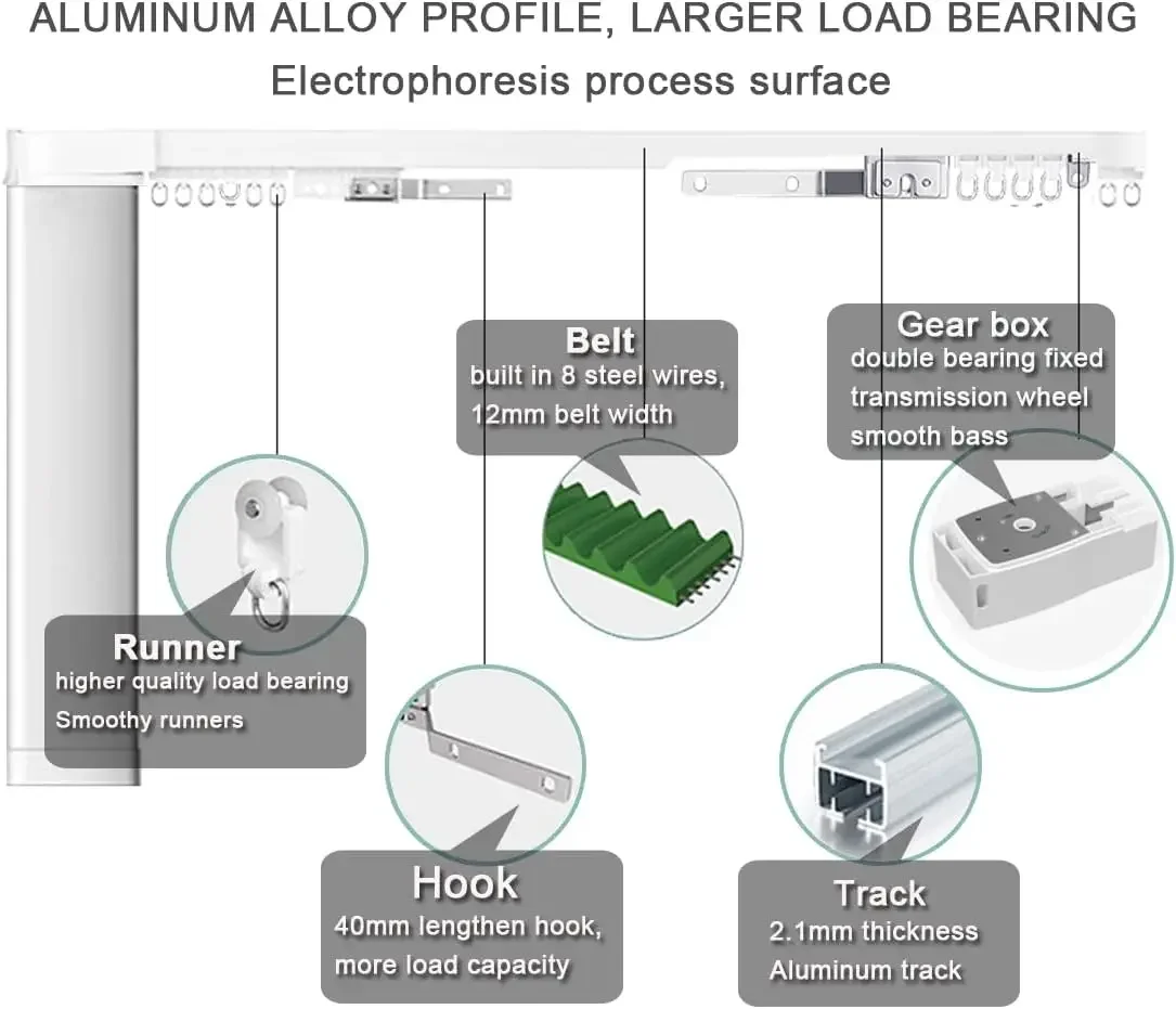 Smart Curtains Track, Electric Track with Adjustable Rail,Automatic Curtain Opener,Motorized Curtains Rods With Remote,